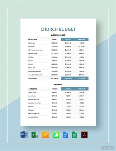 printable church budget template   word google docs excel