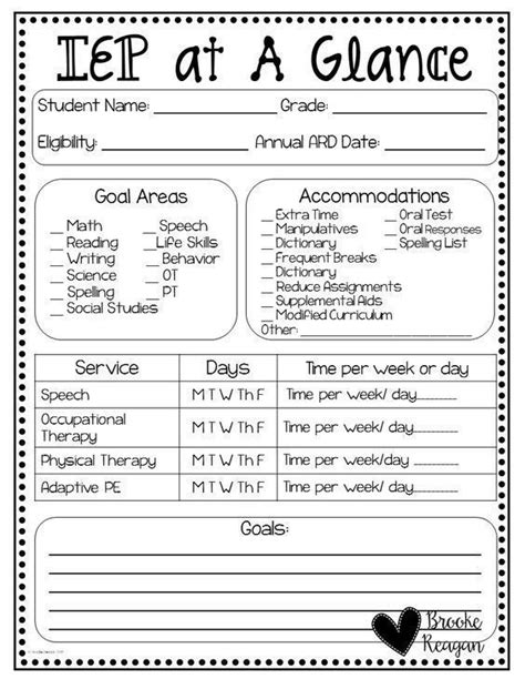 iep minutes template printable word searches