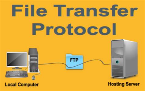 basics  file transfer protocol ftp webnots