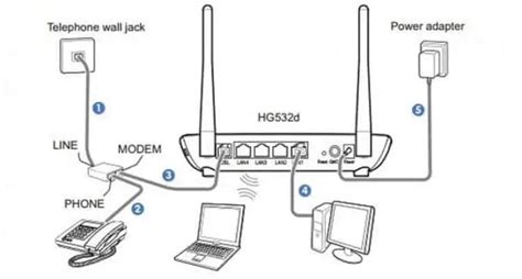 dsl phone jack wiring diagram centurylink