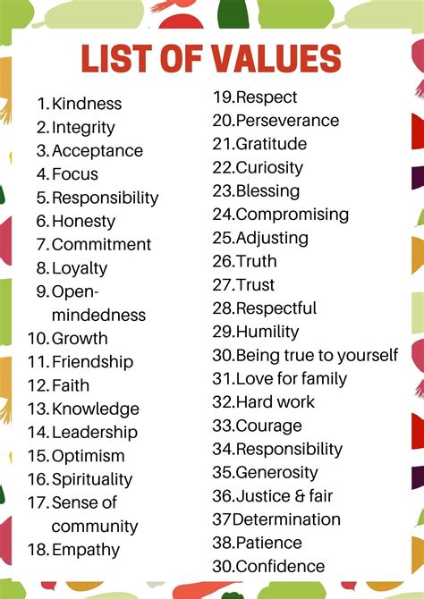 list  values       good human  good