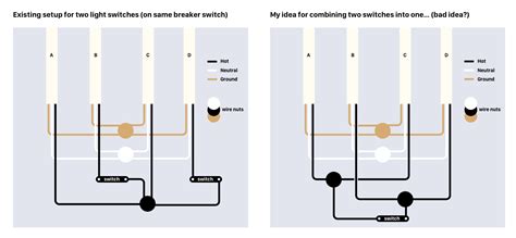 diagrams wiring wiring   gang outlet box   wiring diagram