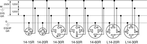 amp  plug wiring diagram collection wiring diagram sample
