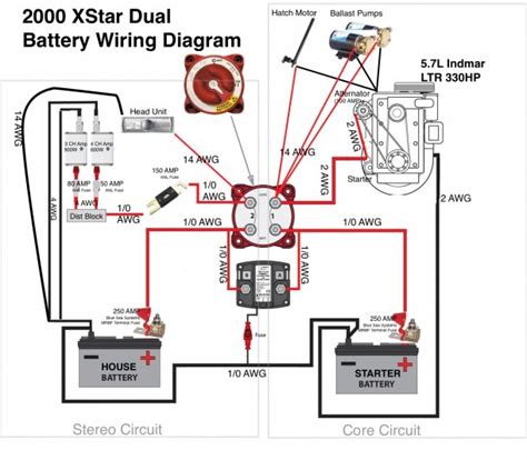 wiring diagram  dual batteries