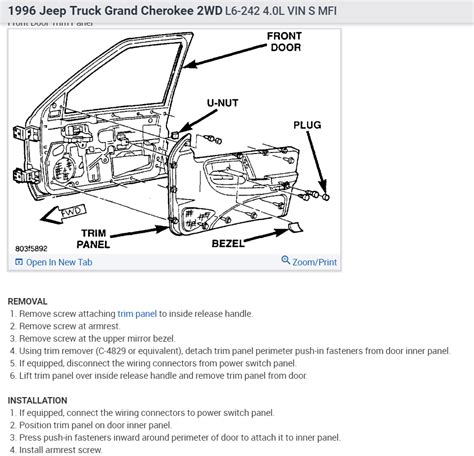 jeep grand cherokee door wiring diagram search   wallpapers