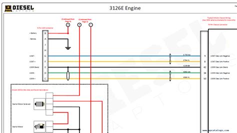 wiring diagram caterpillar generator wiring diagram  schematics