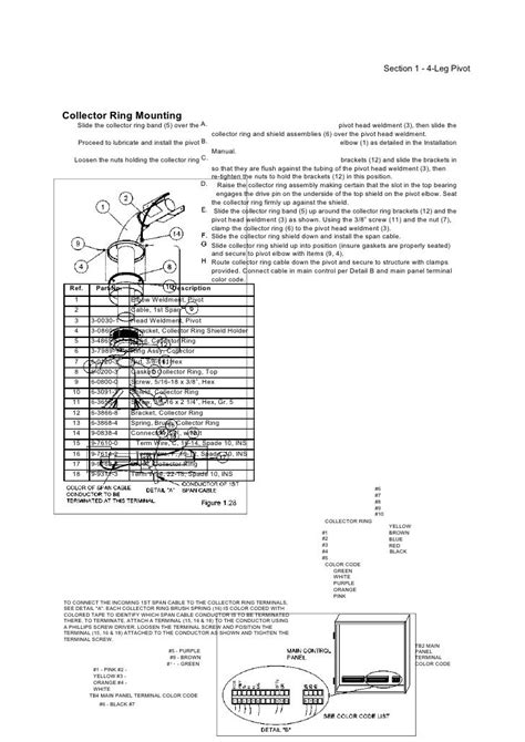 zimmatic pivot wiring diagram wiring diagram pictures