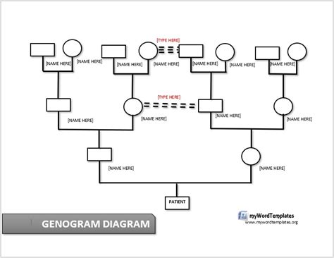 generation genogram template