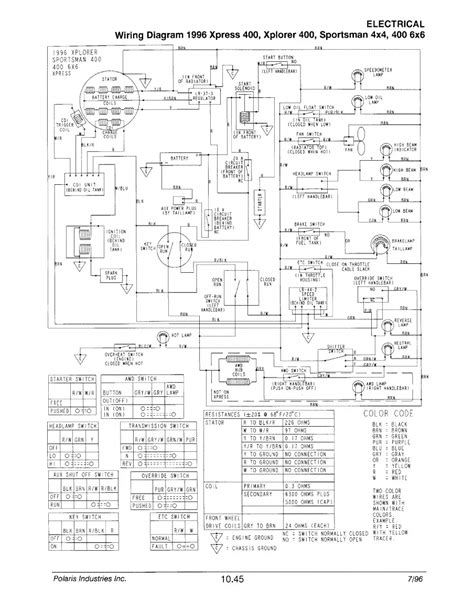 polaris xplorer  wiring diagram easy wiring