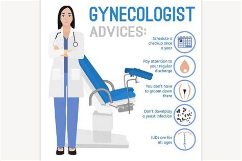 Gynecologist Gynecologists Clinic Design Obstetrics And Gynaecology