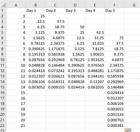 calculate   life   drug brains math