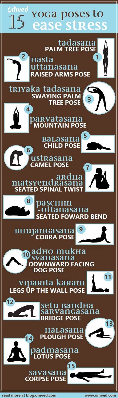 affiche postures fiche yoga maternelle