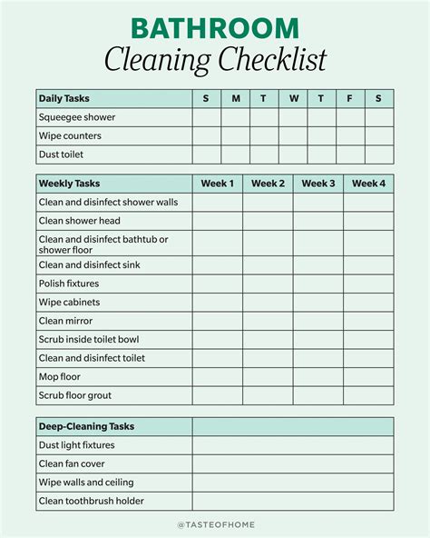 ultimate step  step bathroom cleaning guide printable checklist
