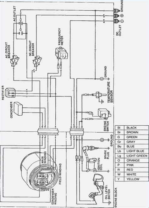 generac kw manual