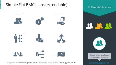business model canvas editable  template sketch examples icons