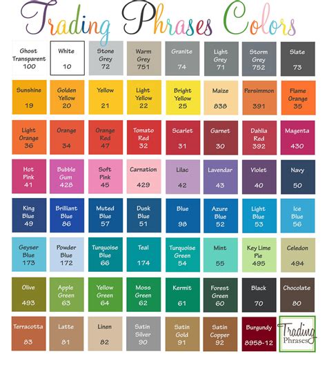 color sample request trading phrases