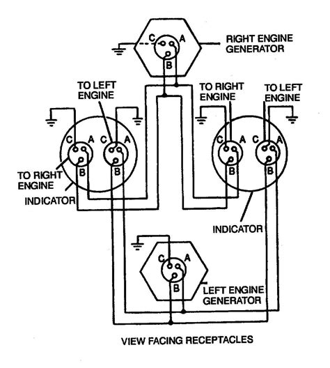 figure   dual synchronous rotor tachometer wiring diagram tach wiring diagram cadicians