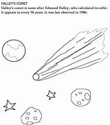 Coloring Comet Pages Comets Printable Solar System Asteroids Halley Kids Space Planet Print Colouring Template Wonders Planets Sheets Pdf Choose sketch template