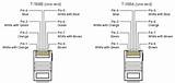 Ethernet Crossover sketch template