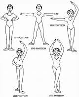 Coloring Ballet Positions Dance sketch template
