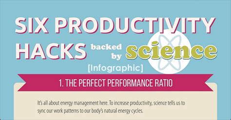 6 productivity hacks backed by science infographic