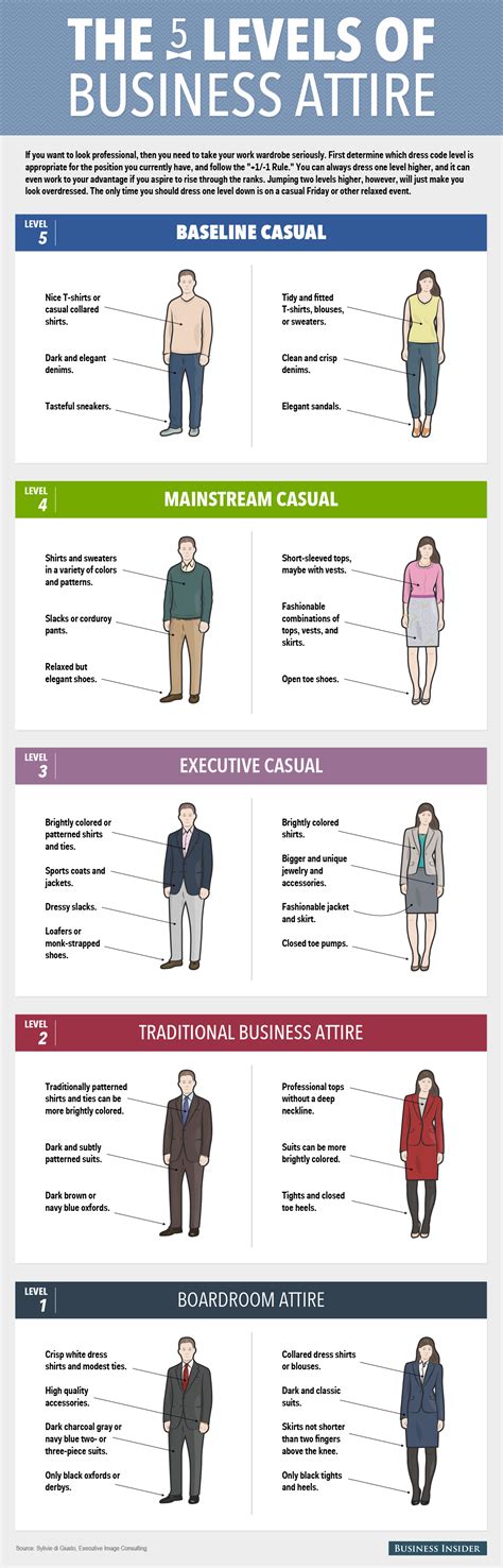 dress   leader   work environment business insider