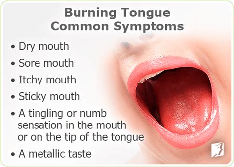 tongue talking