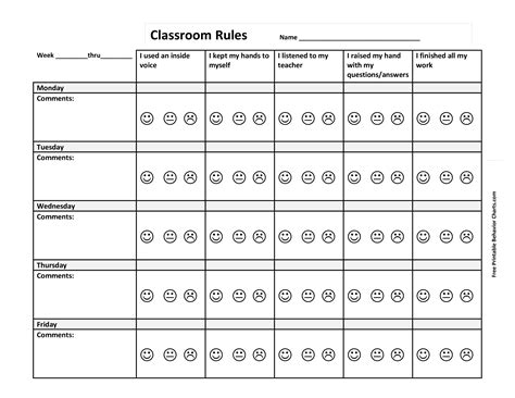 printable behavior chart template   classroo vrogueco