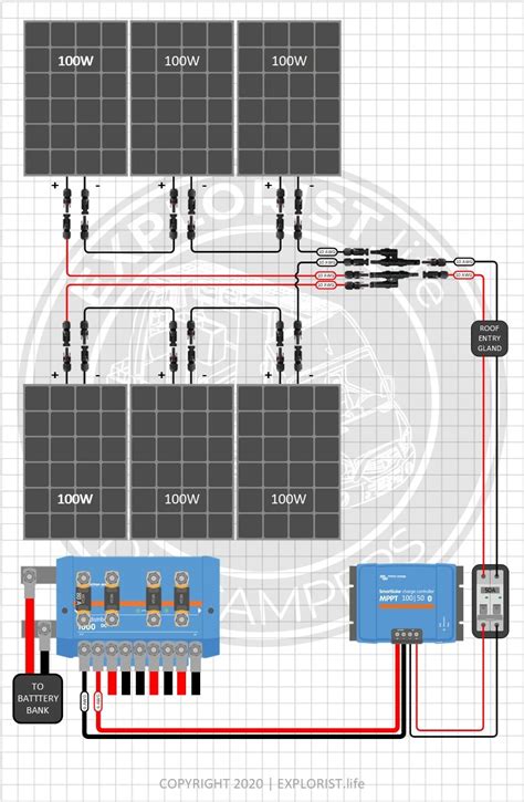 rv inverter wiring diagram studying diagrams