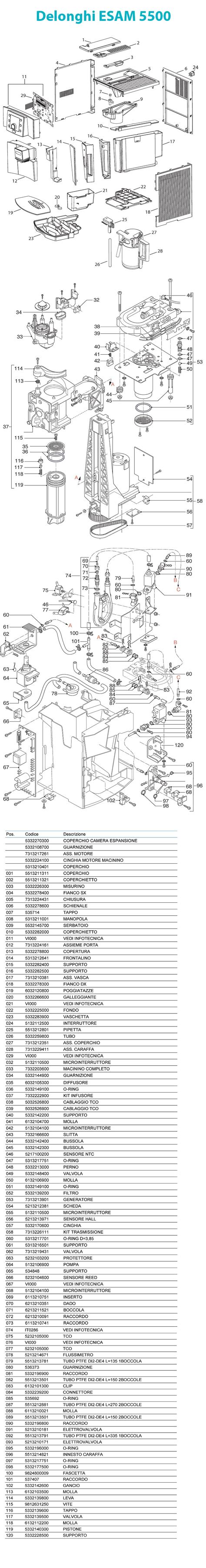 delonghi magnifica parts diagram  wiring diagram