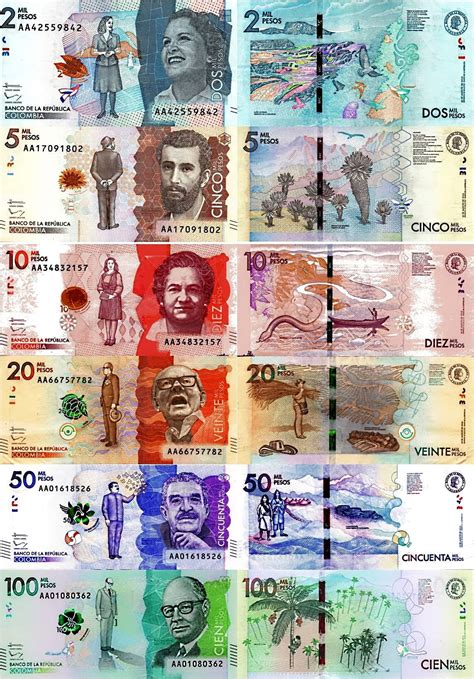 actuales billetes de la república de colombia ya en circulación