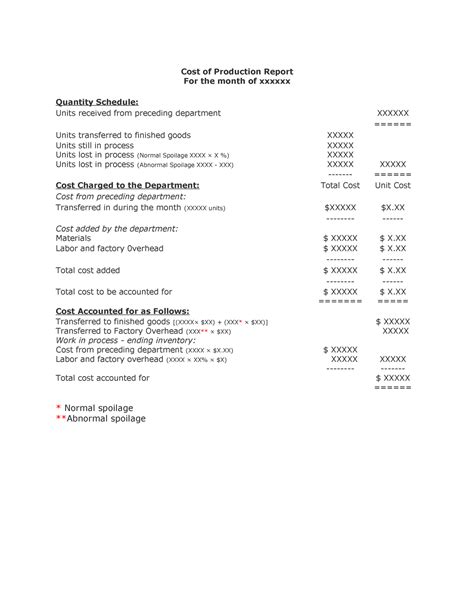 cost  production report format cost  production report