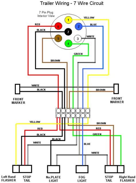 gm  wire trailer wiring diagram