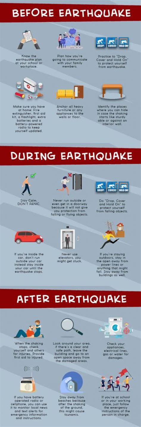 earthquake safety tips