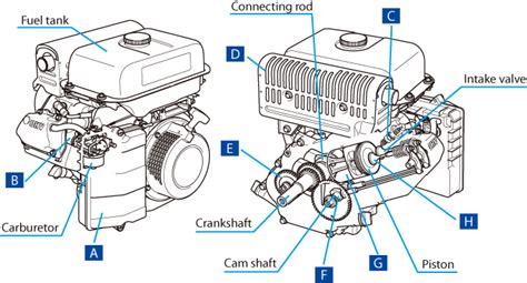 engines yamaha power products sri lanka