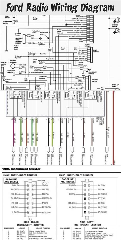 ford explorer wiring diagram