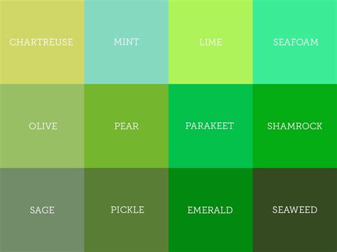 understanding   shades  green
