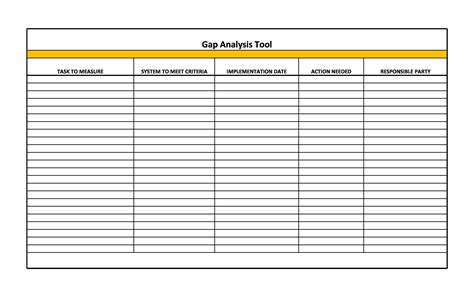 40 Gap Analysis Templates And Exmaples Word Excel Pdf