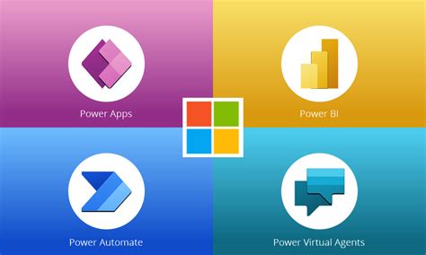 features coming  microsoft power platform including