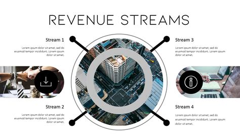 revenue streams powerpoint slideprofit losssingle