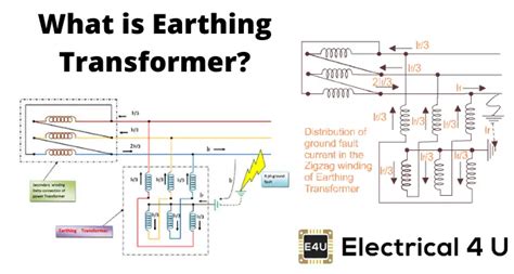 earthing transformer  grounding transformer electricalu
