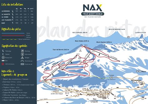 nax piste map plan  ski slopes  lifts onthesnow