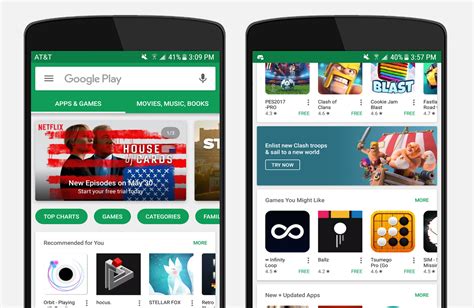 android users spent  average    google play apps