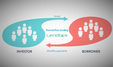 peer  peer lending  india  easy  reliable alternative