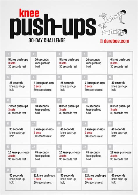 pin  gym workouts