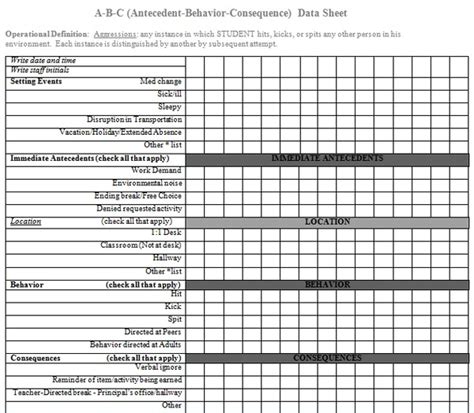 printable aba data collection sheets