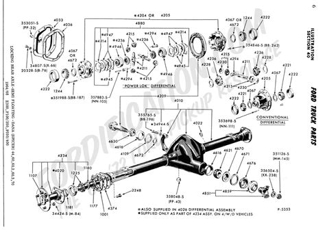 ford truck technical drawings  schematics section  frontrear axle assemblies
