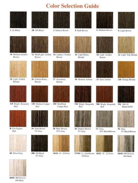 hair color ideas finding   hair color   hubpages