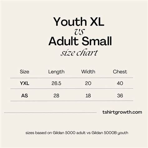 youth xl vs adult small what s the difference