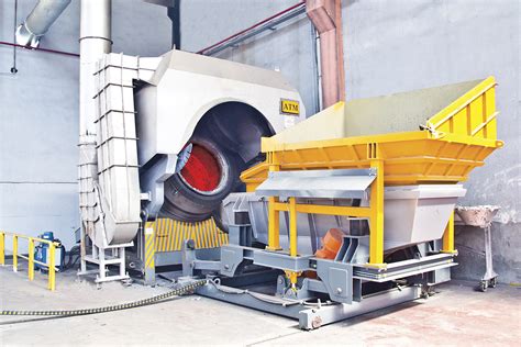 tilting rotary furnace